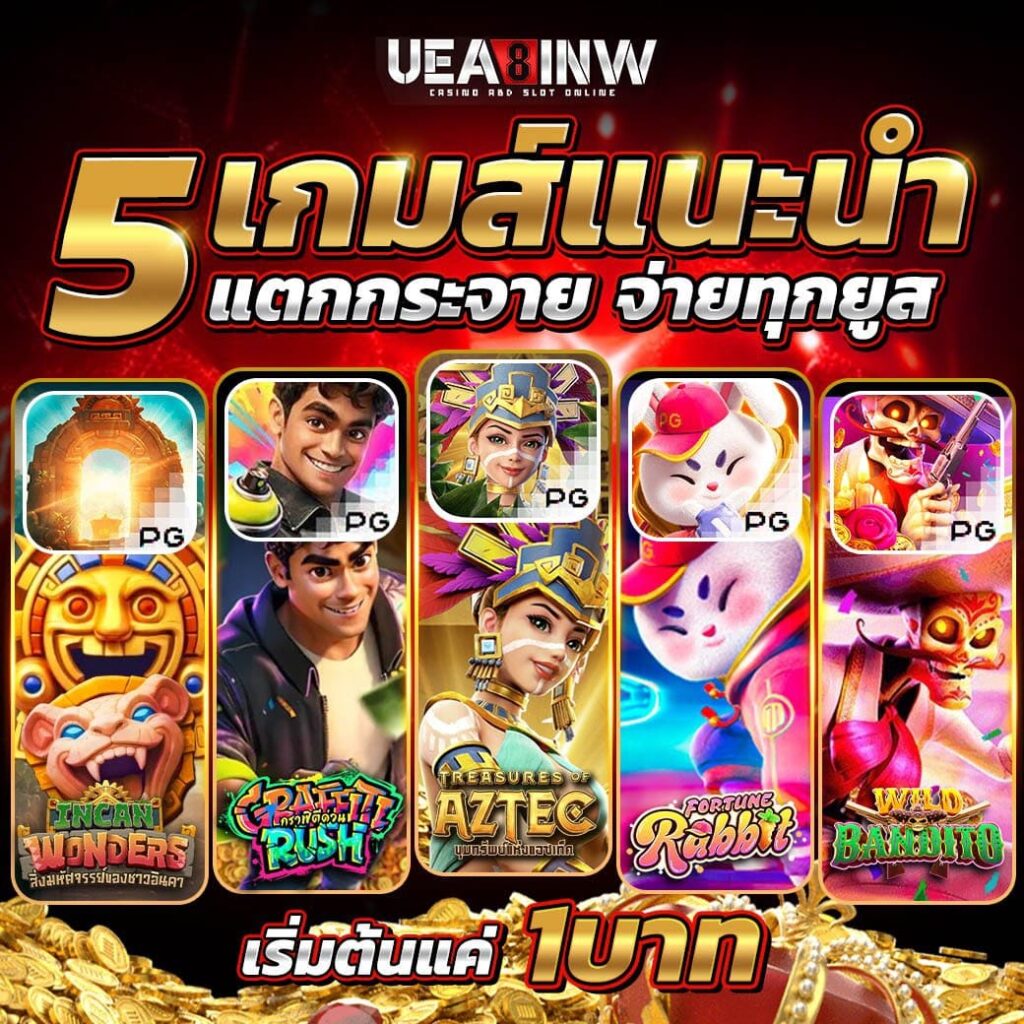 Thaisiambet